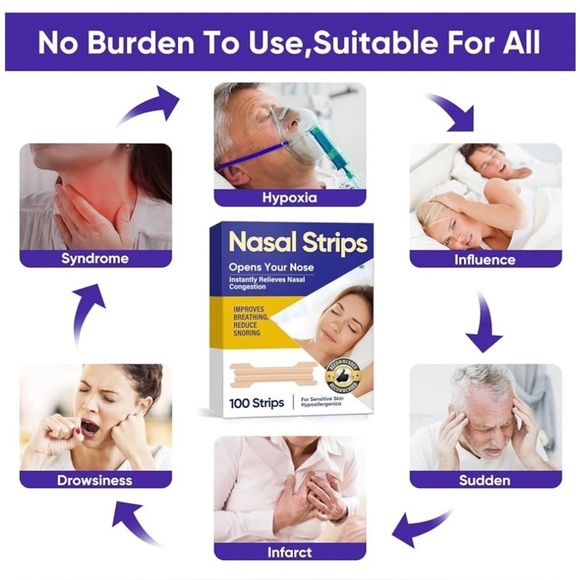 🆕Nasal Strips for Comfortable Breathing - 100 Strips - Picture 5 of 16